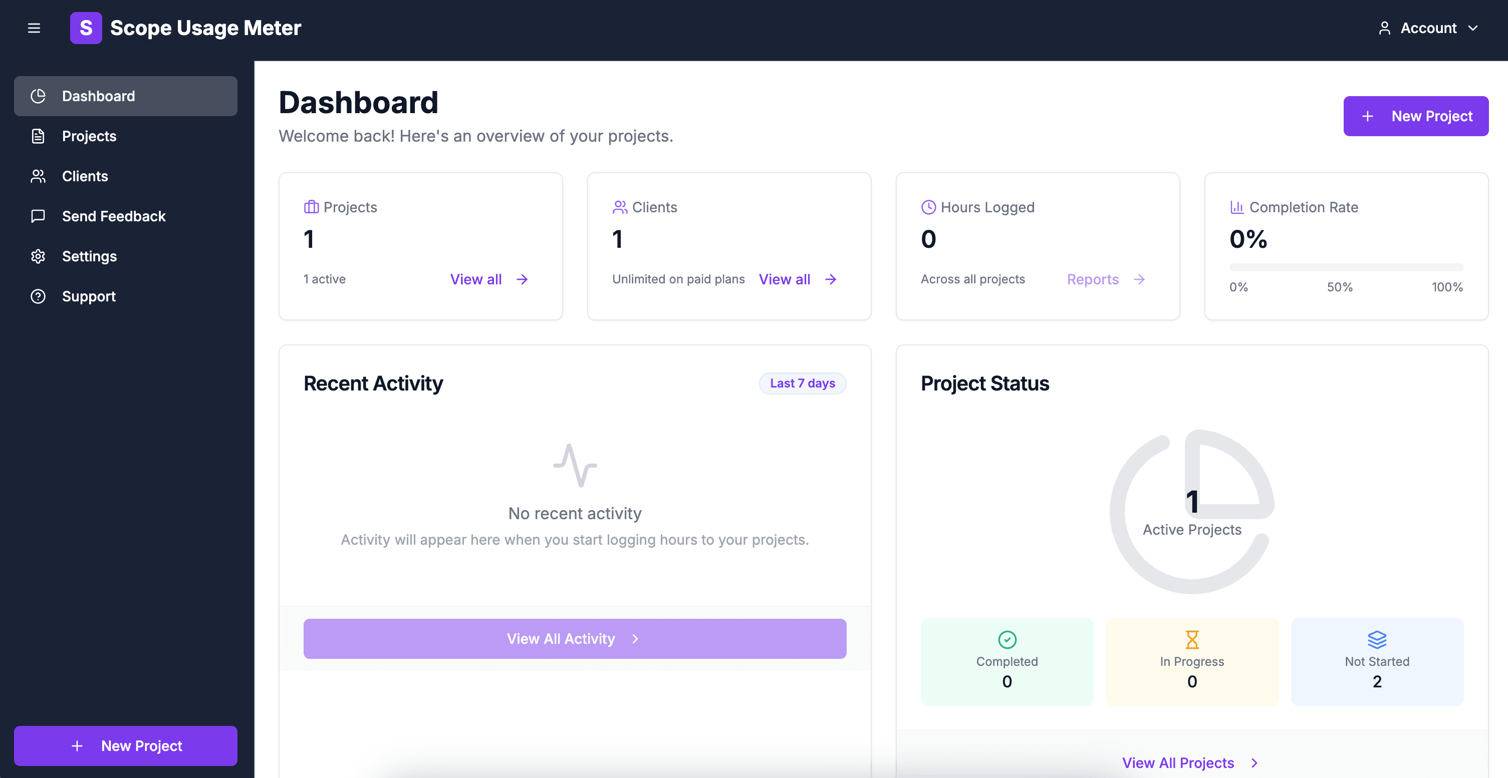 Scope Usage Meter Dashboard